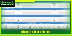 Dấu hiệu bắt kèo tài góc