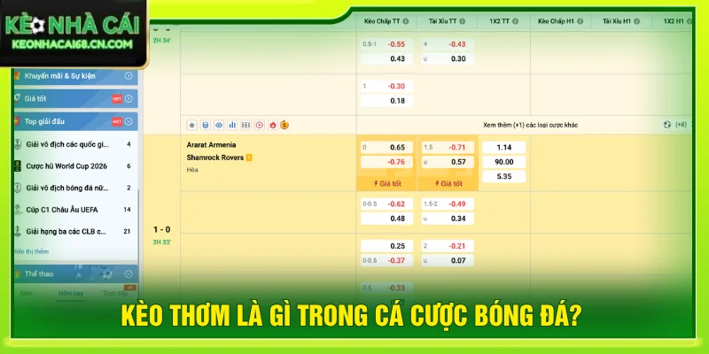 Dấu Hiệu Kèo Thơm Và Cách Xác Định Tỷ Lệ Nên Vào Cược 2 Giải thích về kèo thơm trong cá cược bóng đá