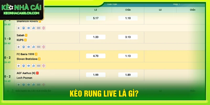 Mẹo Bắt Kèo Rung Live Hiệu Quả Với 3+ Tips Đọc Trận Hay 2 Giải thích về khái niệm kèo rung live trong cá cược bóng đá
